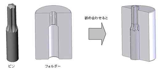 硬质合金制2冲