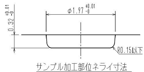 サンプル加工部位ネライ寸法